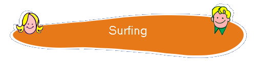 Surfing